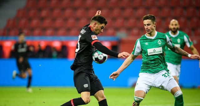  沃尔夫斯堡顽强逼平领头羊展现坚韧品格