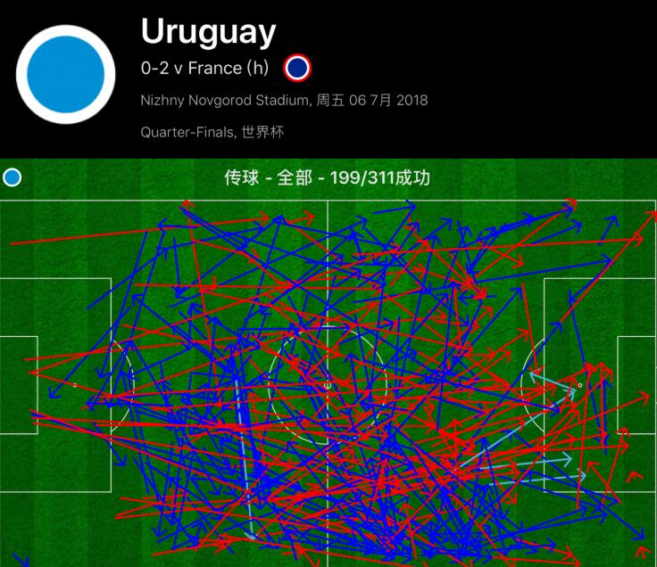  斯图加特中场调度行云流水，掌控比赛节奏主导胜局